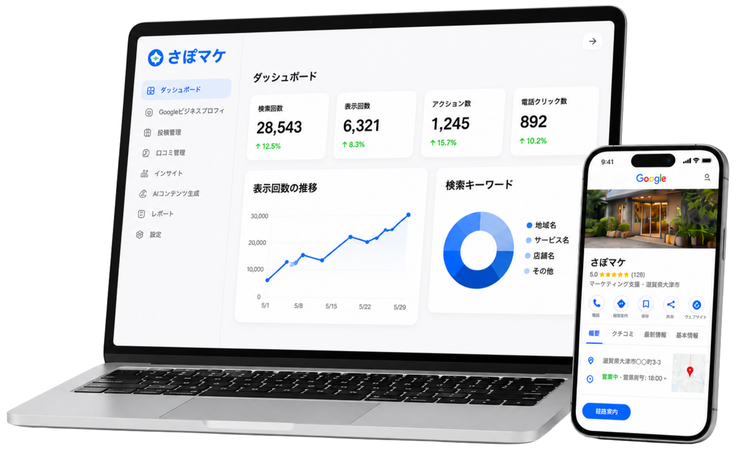 滋賀 MEO対策 AI活用