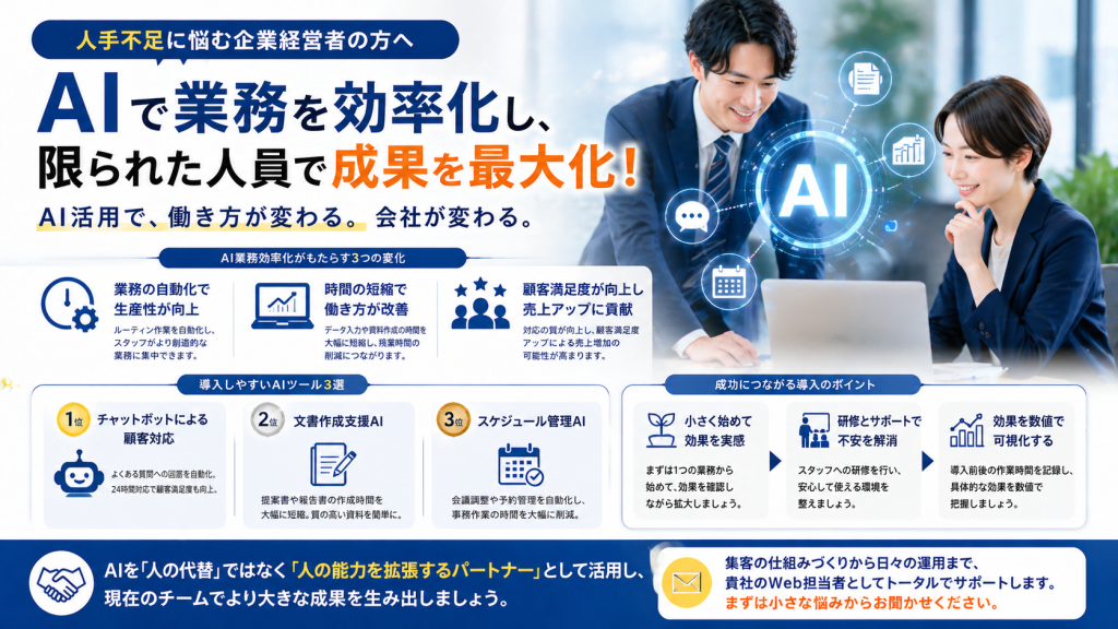 AI 業務効率化
