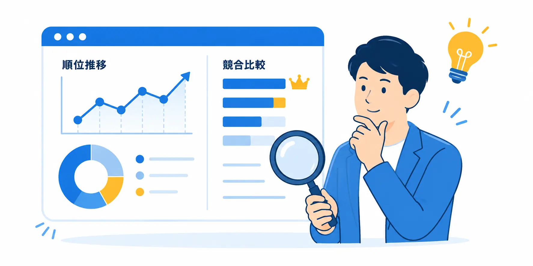 Googleマップ順位と競合分析を可視化するイメージ