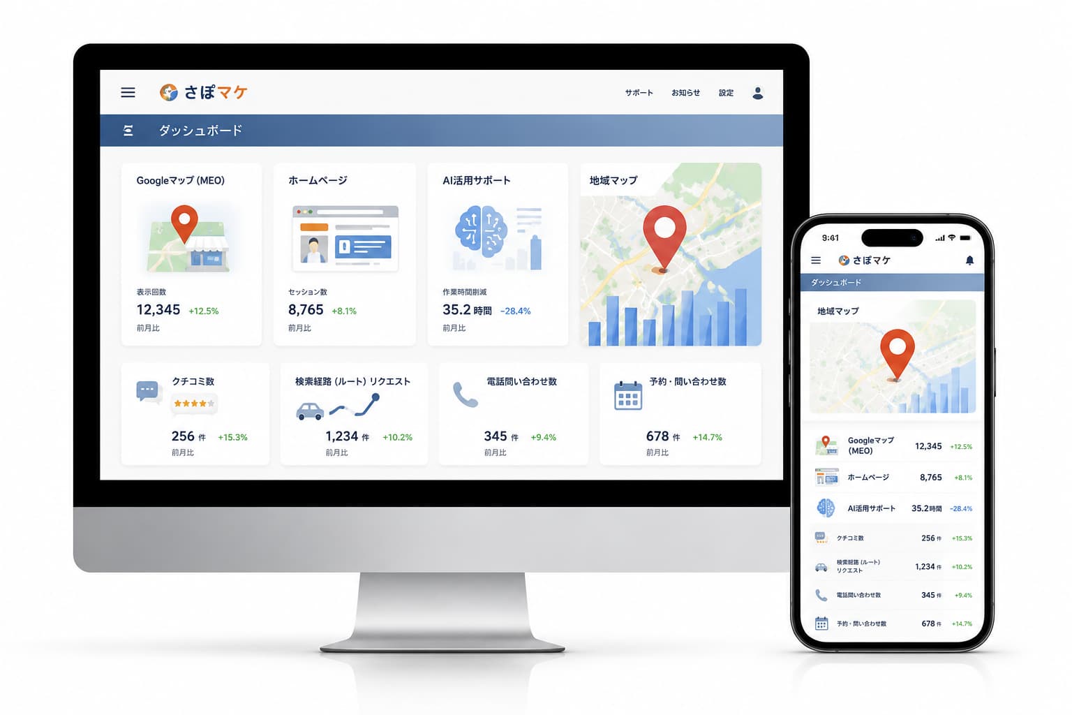 MEOとホームページ制作とAI活用を一社完結