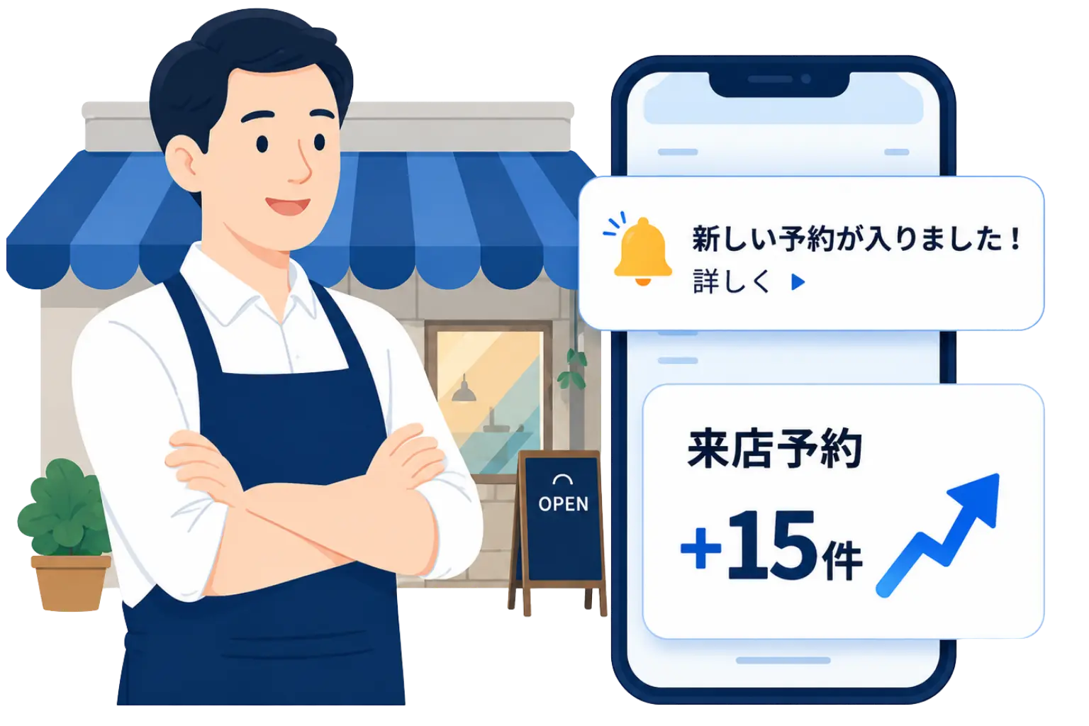 店舗集客に特化