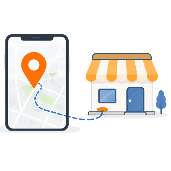 Googleマップ経由で店舗への来店につながるイメージ