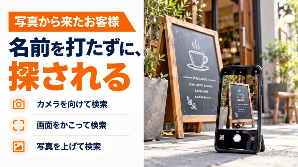 「名前を打たずに、探される」と書かれた、店の看板とスマホの写真のバナー
